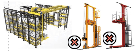Quick ROI-Low CAPEX-Low OPEX Solution. To Store-Retrieve Goods On Multiple Aisles Of Racks. In Low Ceiling Height ≤12m Factories-Shops-Warehouses. Economical Vs AS/RS Stacker Cranes For Needs To High Volumes Of Goods With Low In-Out Cycles/Hour. 